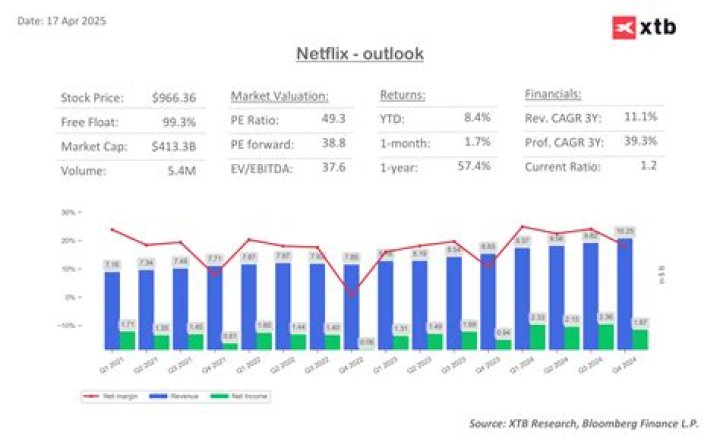 Exploring James Norton's Net Worth: A Glimpse Into The Finances Of A Rising Star