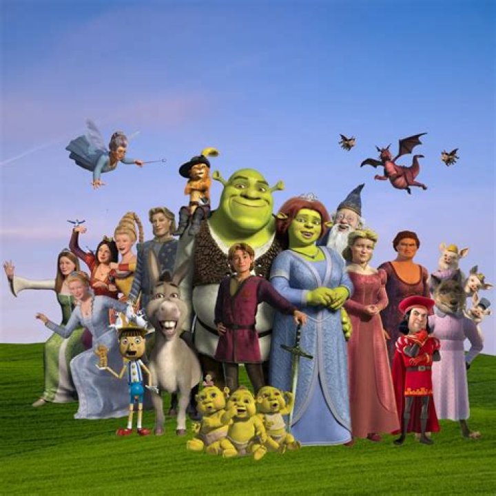 Exploring The Fascinating World Of Shrek Women Characters